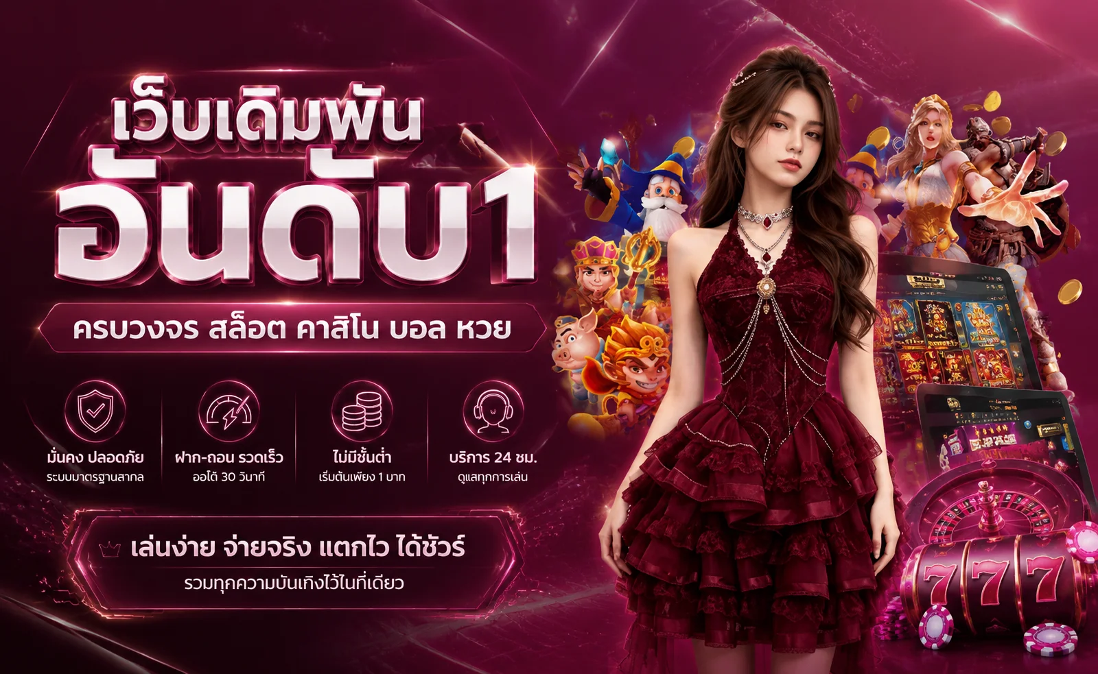 เกมสล็อตออนไลน์ยอดนิยมบน biggame จากค่ายดังทั่วโลก